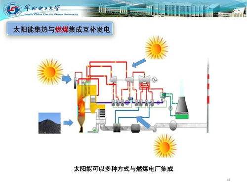 杨勇平校长领航 探索太阳能热发电与燃煤互补技术，驱动绿色能源服务创新